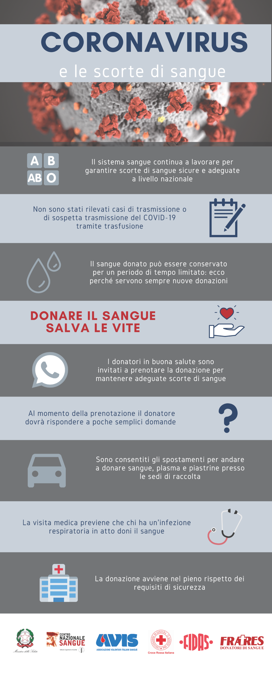 Infografica _CNS